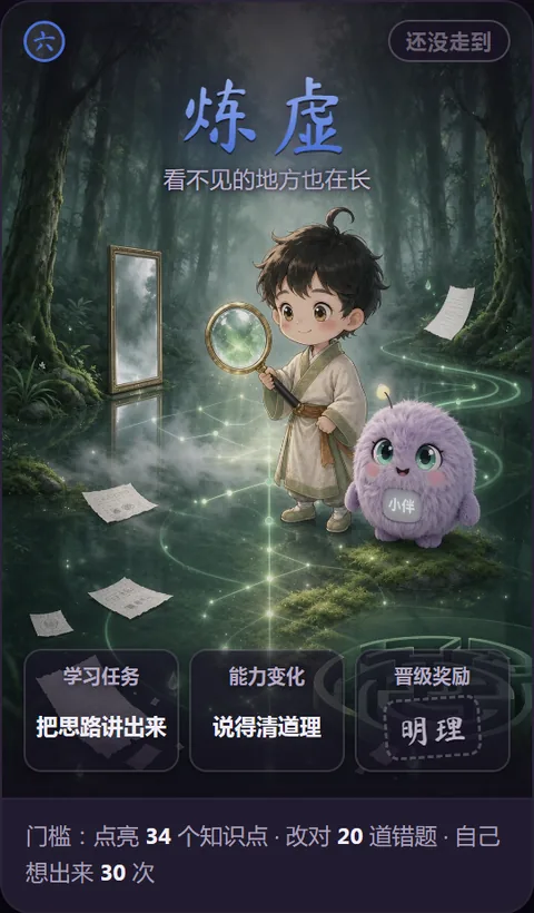 炼虚境境界卡（六）：看不见的地方也在长 · 学习任务 把思路讲出来 · 能力变化 说得清道理 · 晋级奖励 明理 · 门槛 点亮 34 个知识点、改对 20 道错题、自己想出来 30 次