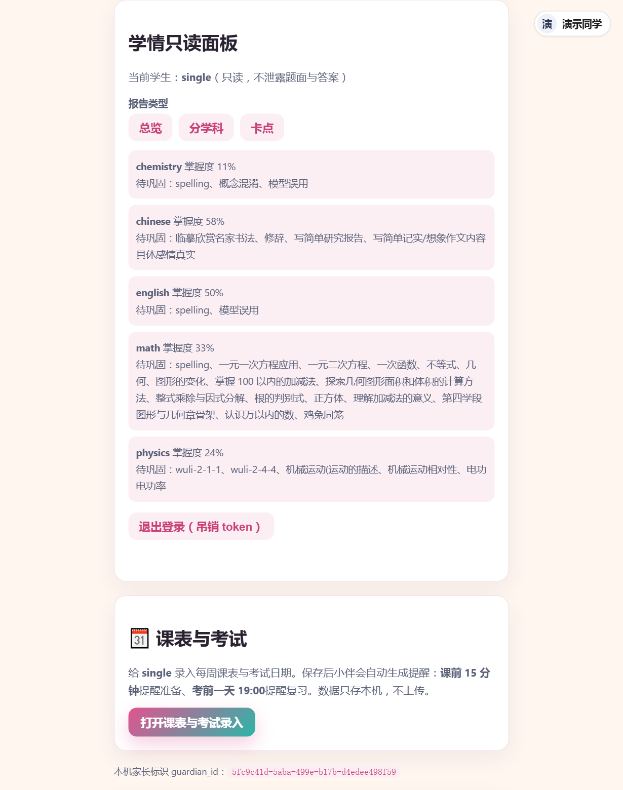 分学科报告
